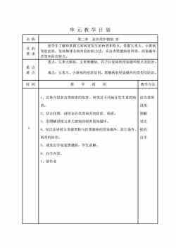 黑龙江八一农垦大学植保系农业植物病理学电子教案 谷类作物病害及其防治策略